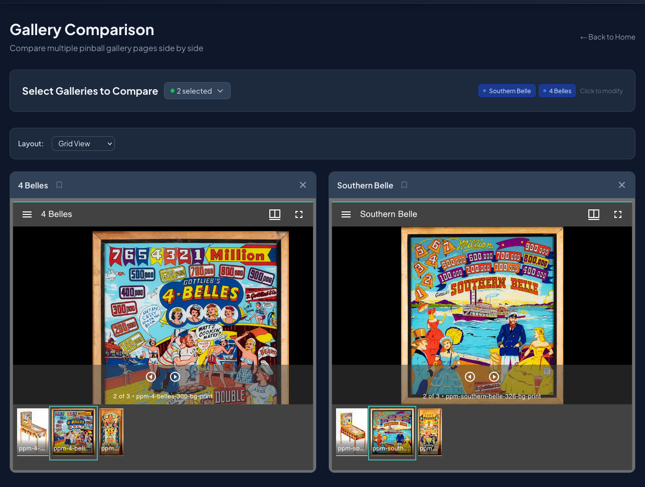 Gallery Comparison