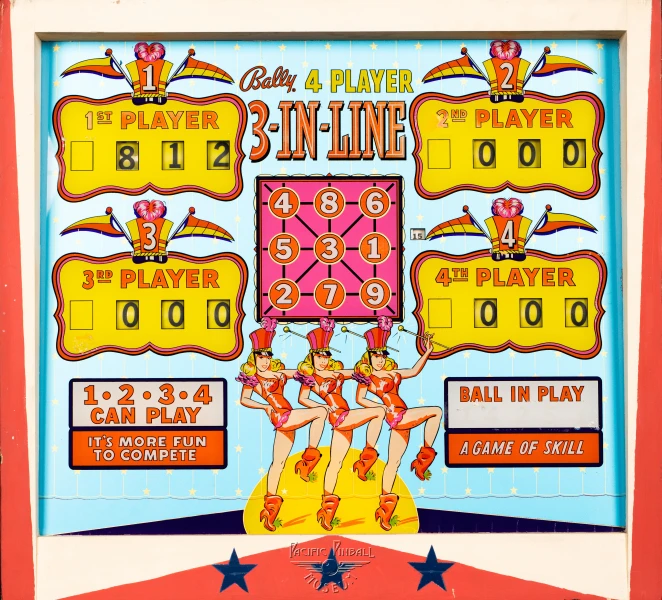 3-in-line-1267-bg.jpg pinball machine - Preview image showing playfield artwork and design details